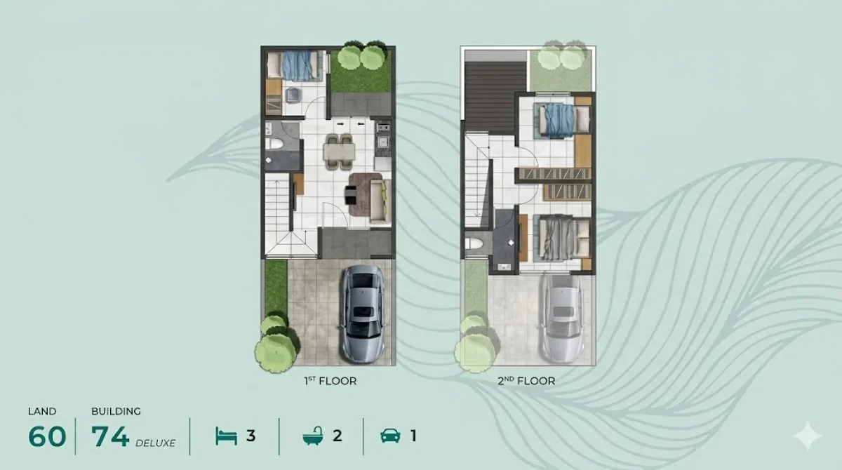 Canna Citraland City Kedamean – Solusi Hunian Modern & Praktis - Cluster Charlotte - Galeri 2