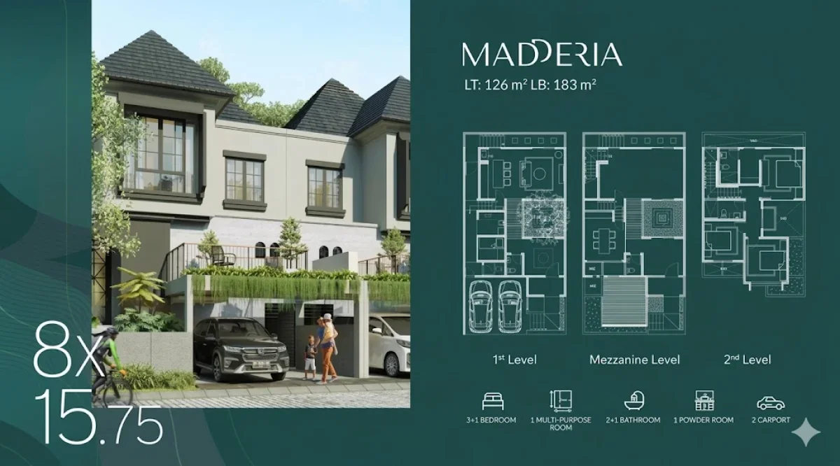 Miliki Sekarang! Unit Premium Tipe Madderia 🔥- The Grand Kenjeran Surabaya Timur - Galeri 2