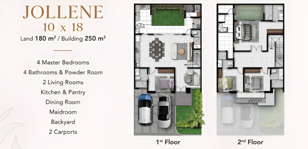 Modern Luxury Home – Tipe Jollene Grand Caymand Pakuwon City - Surabaya Timur - Galeri 2