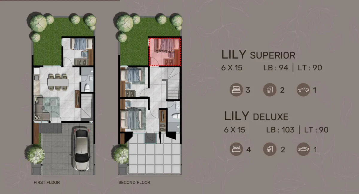 Northwest Hill – Lily Deluxe Hunian 2 Lantai Modern & Nyaman - Surabaya Barat CitraLand - Galeri 2