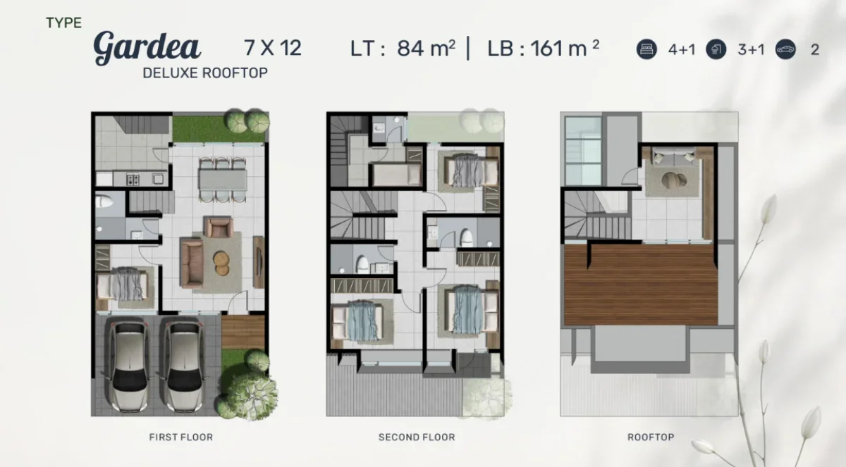 Rumah 3 Lantai Gardea Deluxe Rooftop Northwest Garden - Surabaya Barat - Galeri 2