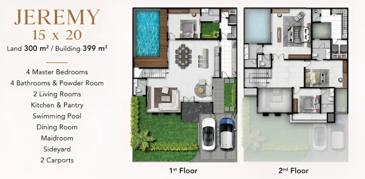 Pakuwon City Grand Caymand – Tipe Jeremy: Rumah 2 Lantai Moderrn & Kolam Renang Pribadi - Galeri 2