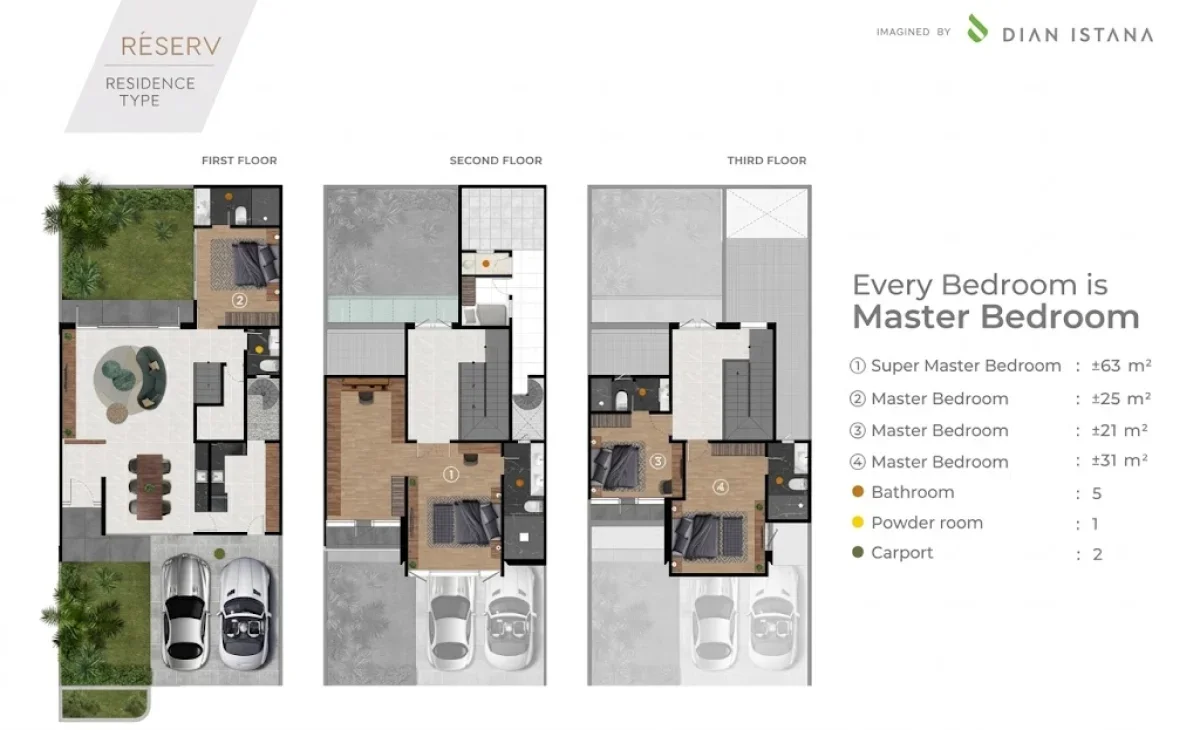 Rumah Mewah Luas dengan Desain Elegan - Dian Istana Tipe RV.10 - Surabaya Barat - Galeri 2
