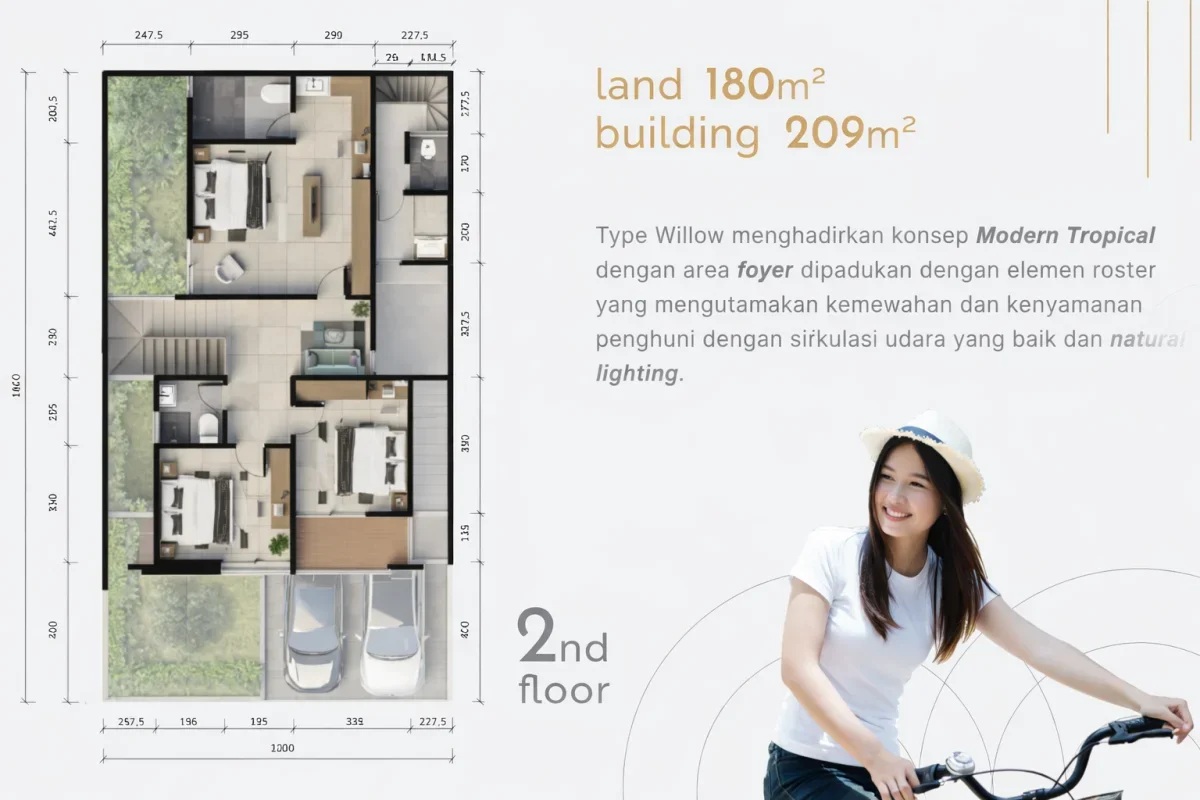 Rumah Premium Greenlake Tipe Willow | Desain Modern Tropical - Surabaya CitraLand - Galeri 2