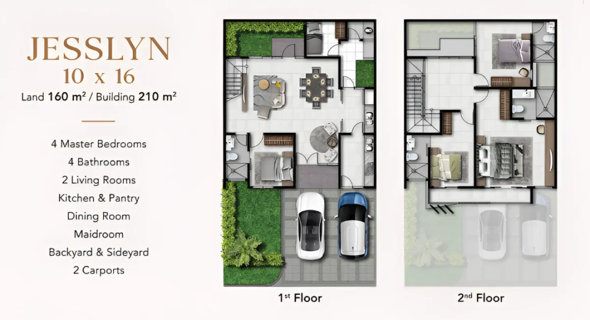 The Perfect Premium Home – Tipe Jesslyn Grand Caymand - Pakuwon City Surabaya Timur - Galeri 2