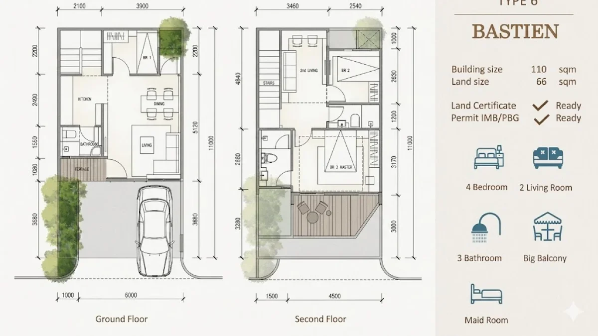 Tipe Bastien-  Darmo Graha Residence Surabaya – Desain Modern & Elegan - Lingkungan Elite & Strategis  - Galeri 2